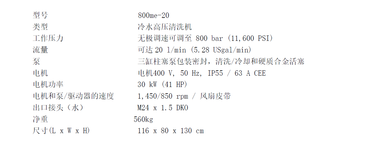 技術數(shù)據